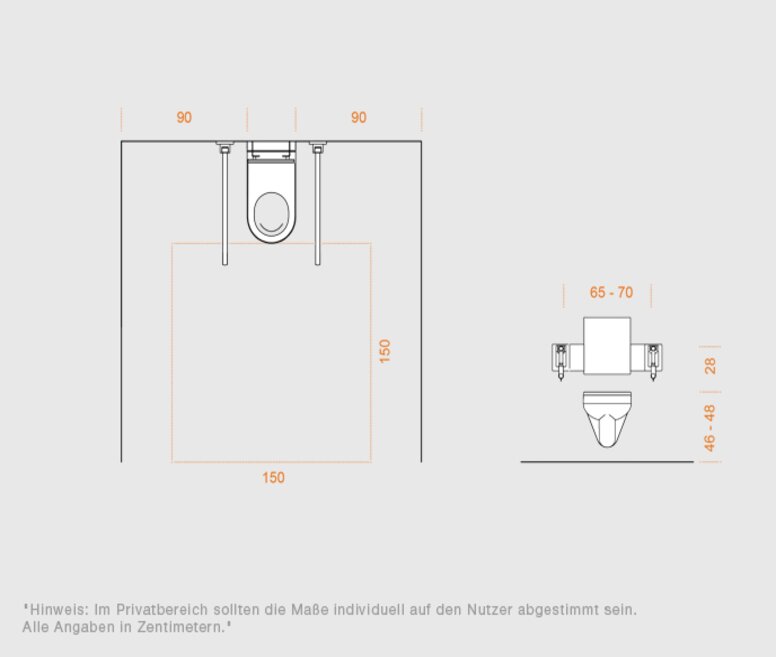 Planungshilfe für das WC