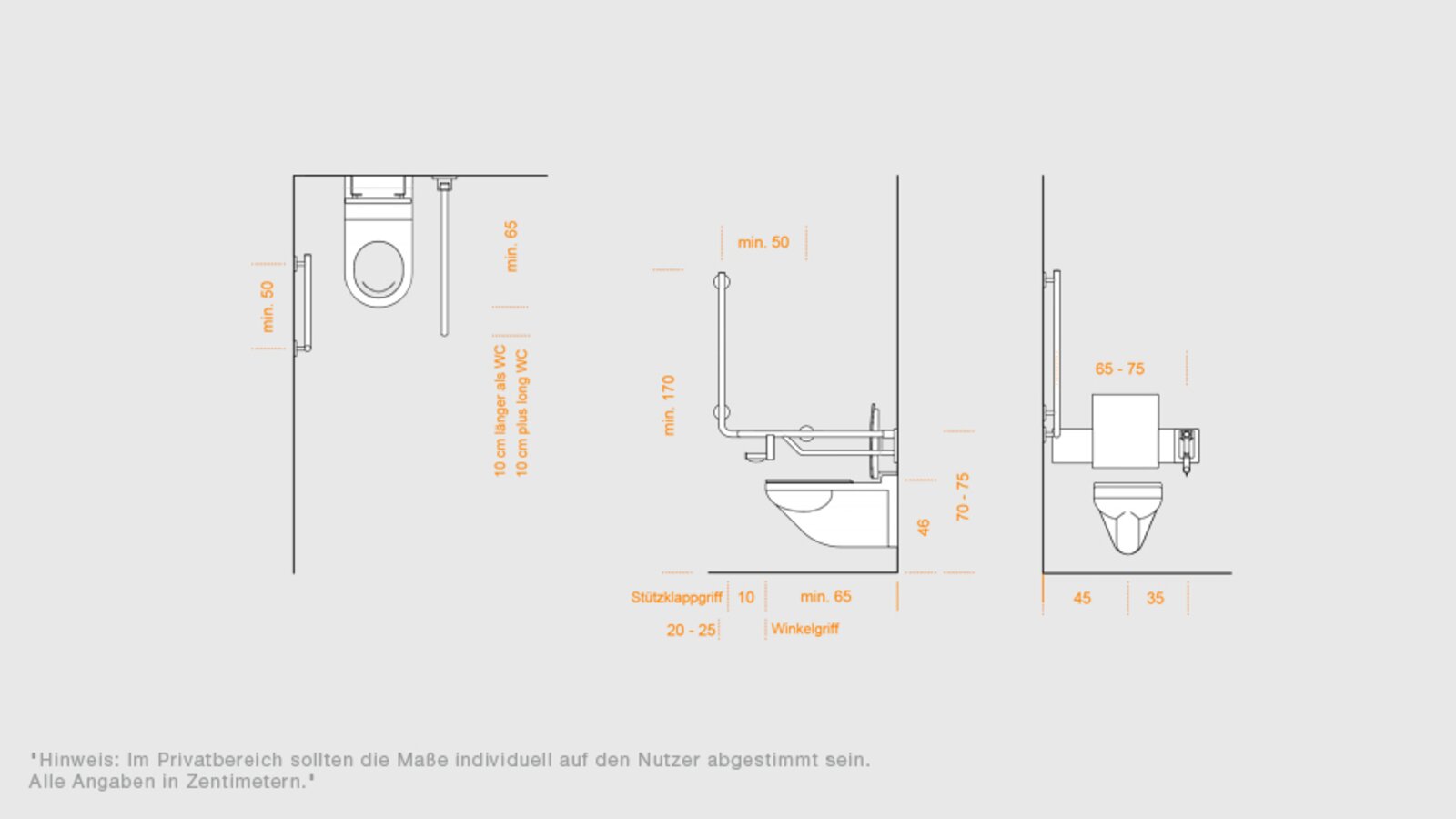 HEWI Planungshilfe - WC Planungshilfe für das WC