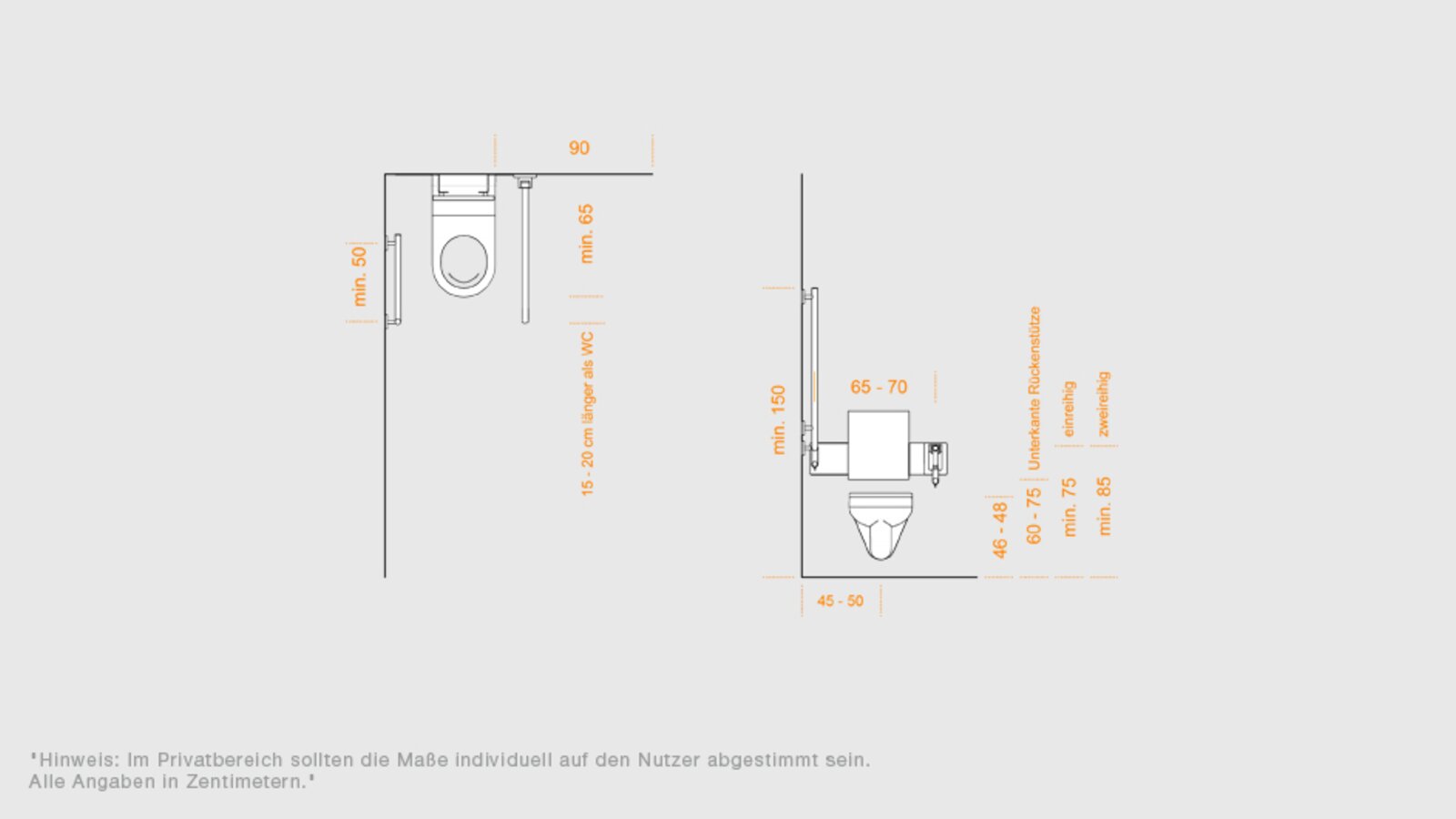 HEWI Planungshilfe - WC Planungshilfe für das WC
